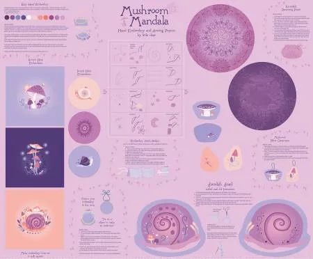 Just Make It Mushroom Mandala Panel 71