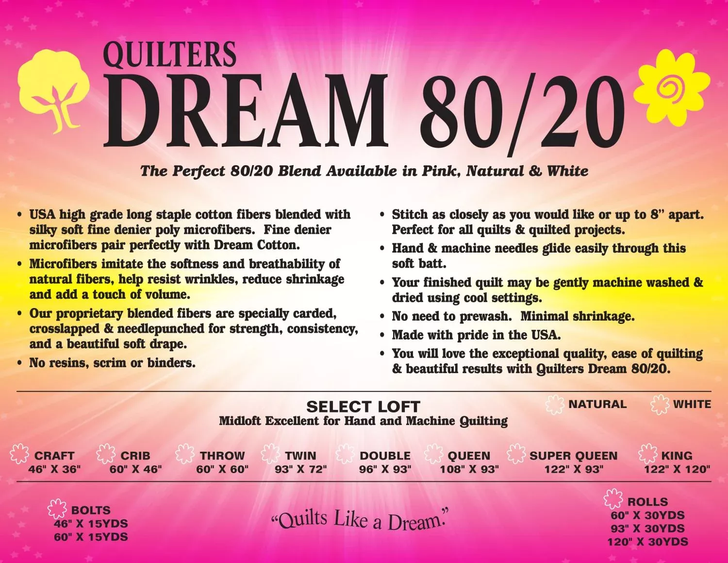 QD White 80/20 Twin, EWTN - Batting