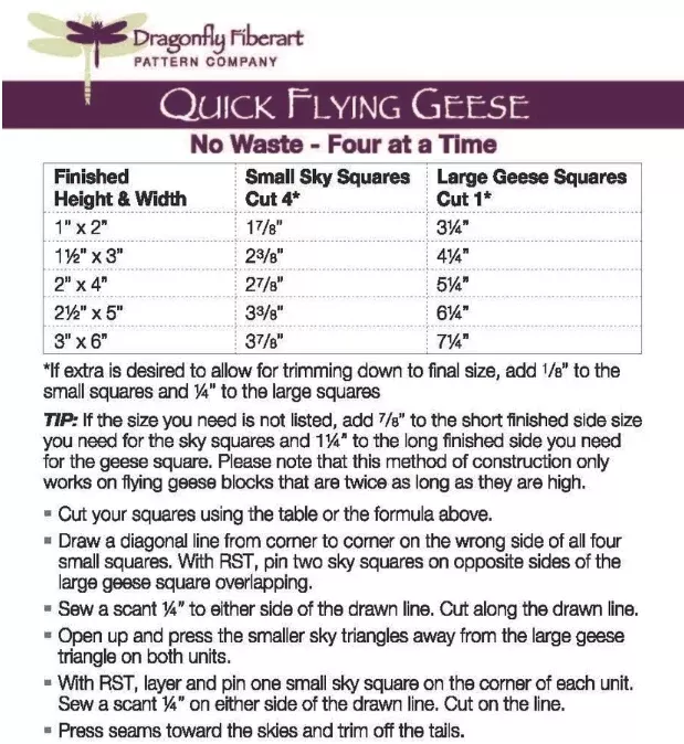 Quick Flying Geese Reference Card by Dragonfly Fiberart Pattern Company
