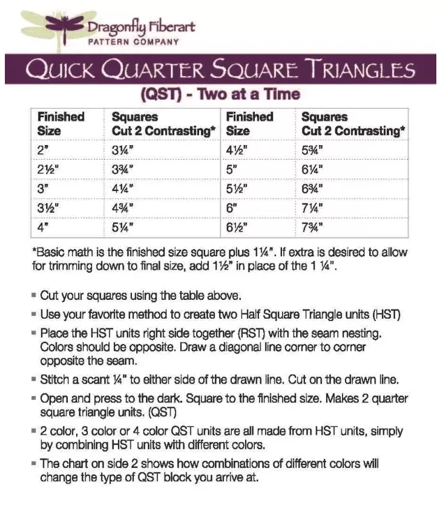 Quick Quarter Square Triangles Reference Card by Dragonfly Fiberart Pattern Company