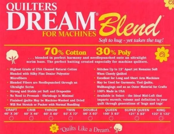Quilters Dream batting MSR 70/30 Blend Throw 60" x 30