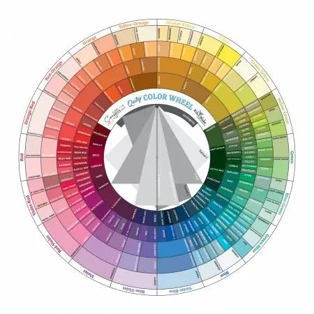 Quilty Color Wheel : #ST-45655 - Riley Blake Designs