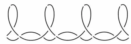 Stencil Loop Border